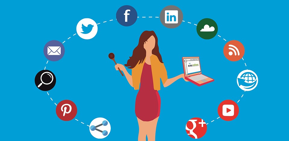 Integrated Digital Marketing