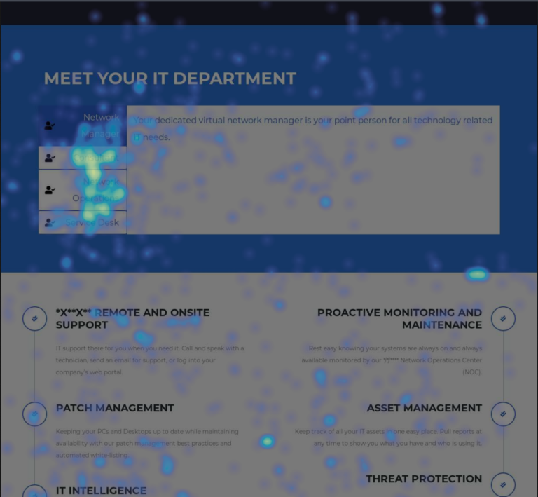 heatmap for measuring user experience on IT company marketing website