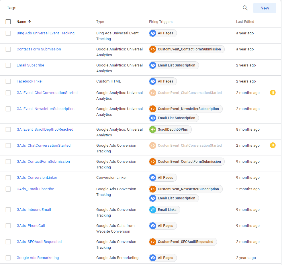 google tag manager implementation consultants