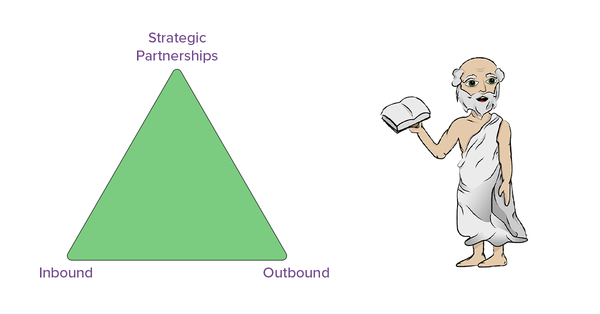 3 Key Elements Of A Successful Sales And Marketing Transformation