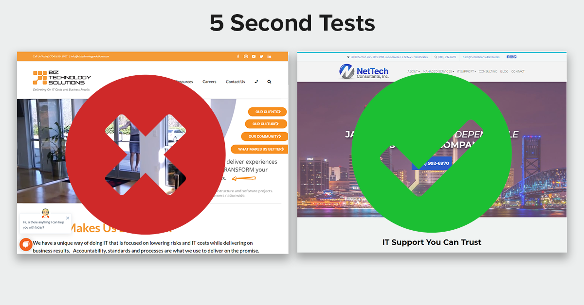 The 5 Second Test For PPC Landing Pages