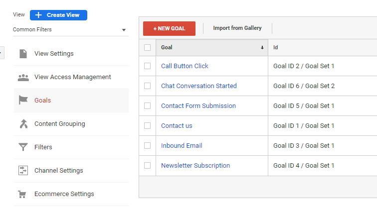 google analytics goals