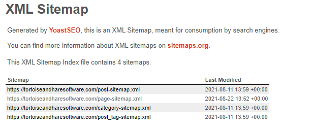 yoast xml sitemaps