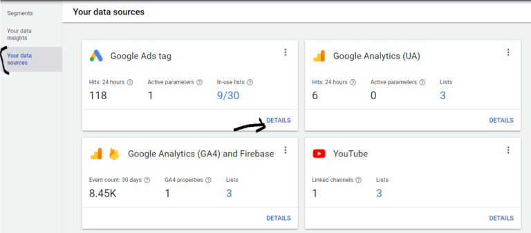 google ads data sources