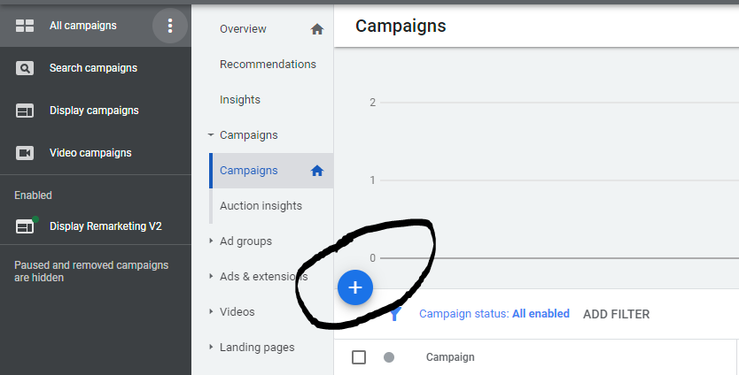 create a new campaign in google ads