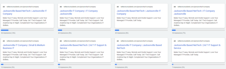 responsive search ad combinations