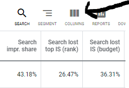 search impression share metric for a paid search campaign