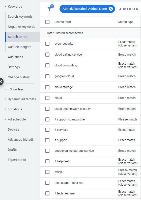 search terms report in google ads
