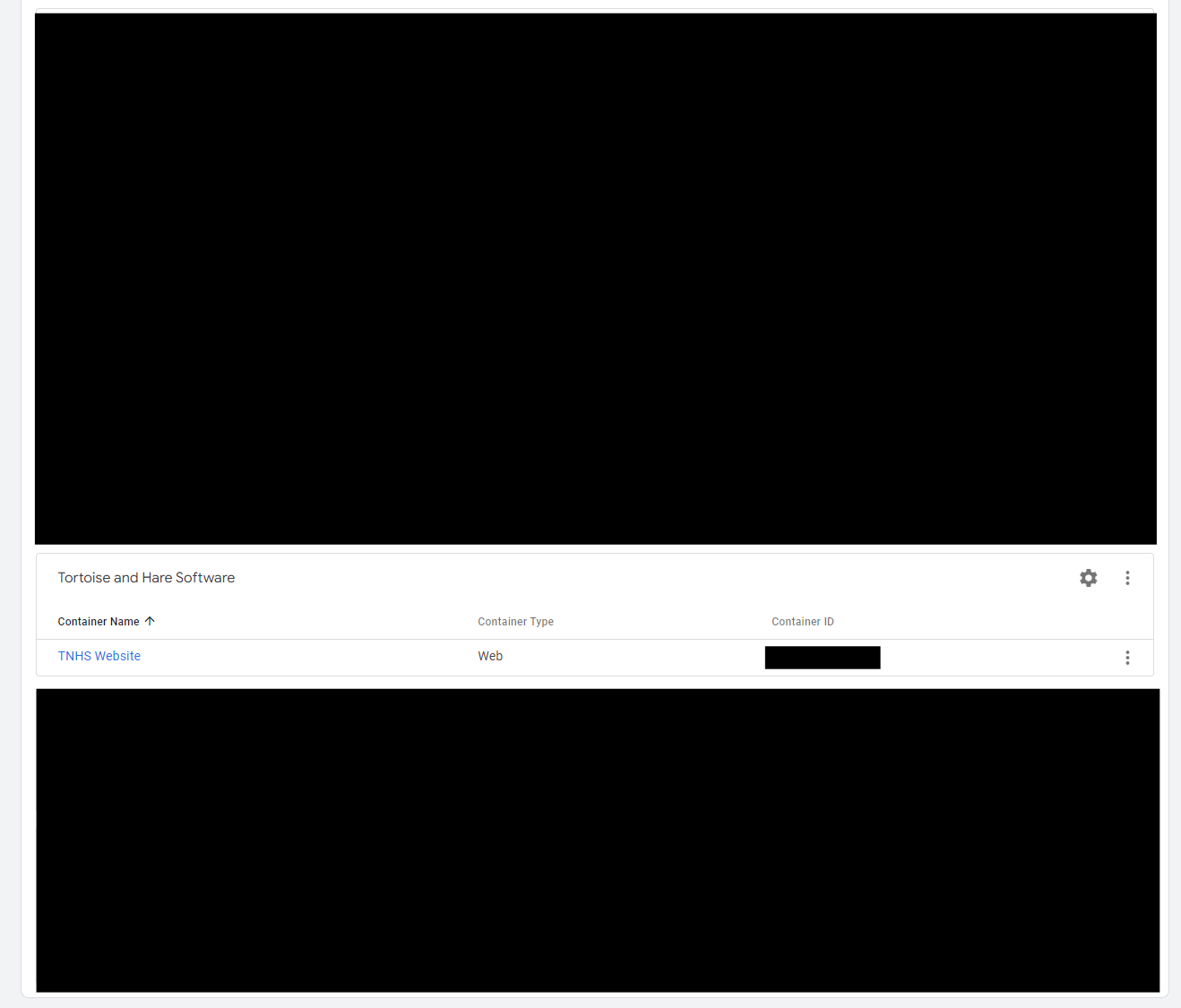 list of containers in google tag manager