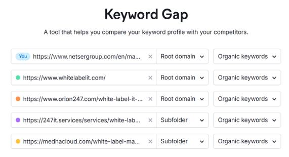 keyword gap analysis tool
