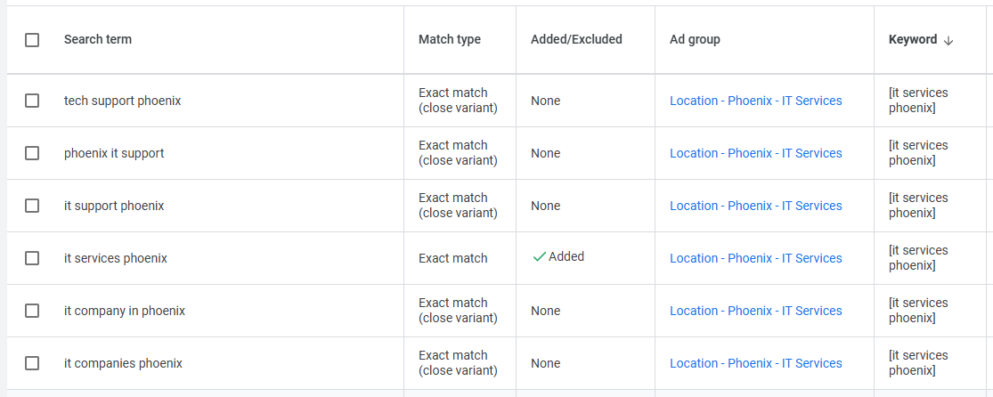 exact match keyword search terms report