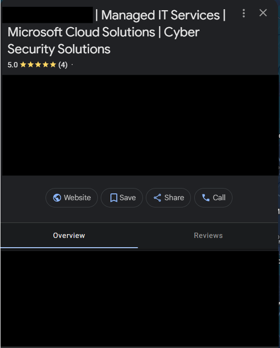 high ranking keyword stuffing in google business profiles